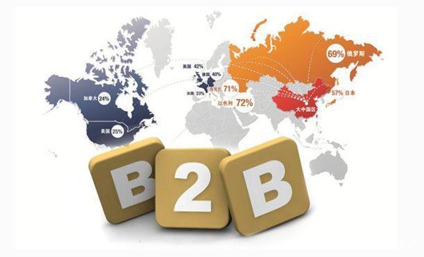 亚东国际:b2b模式下,中国电商企业如何开发新客户?